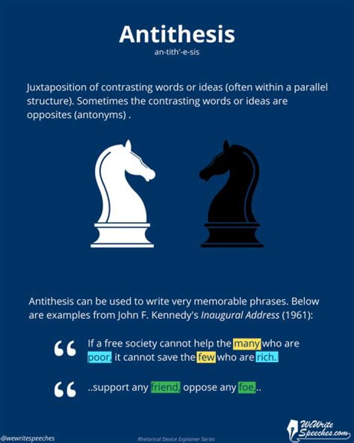 Is it antithetical or antithetic?