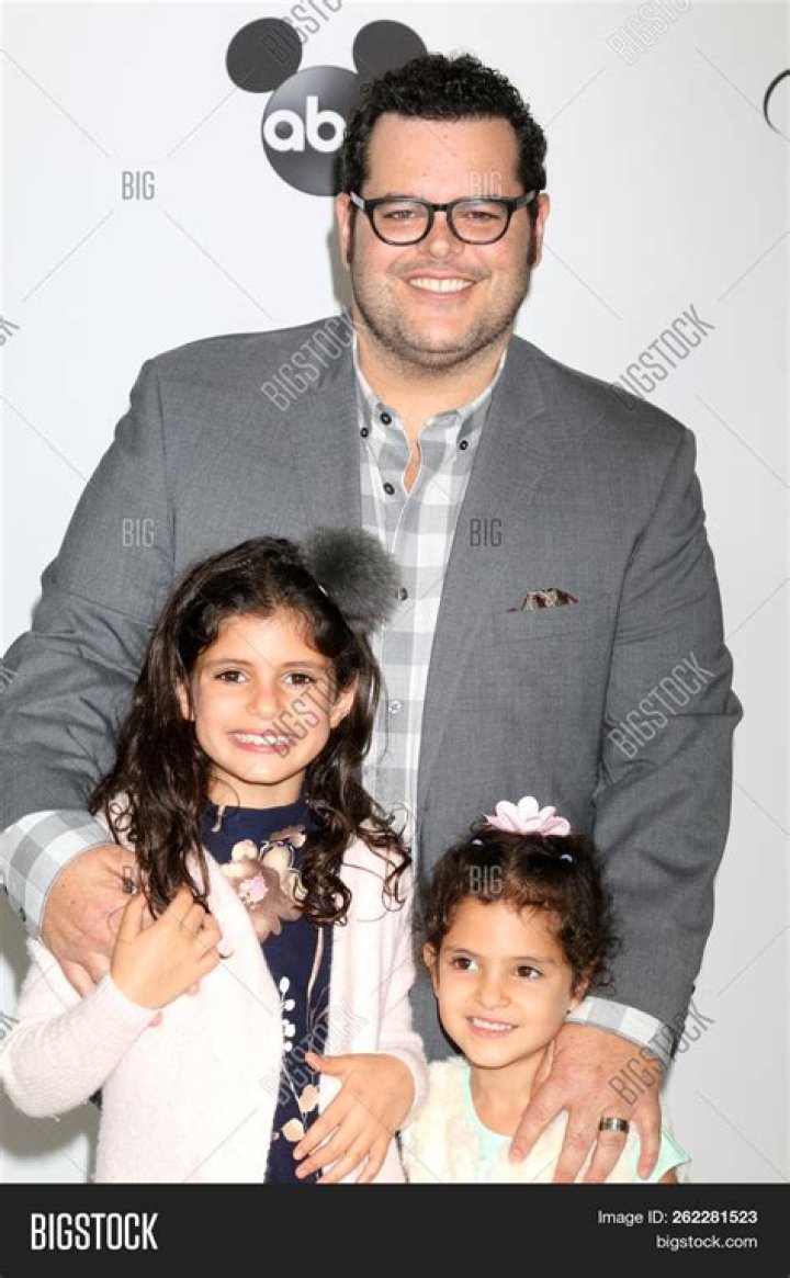 Is Josh Gad Married? His Bio, Age, Wife, Family and Net worth