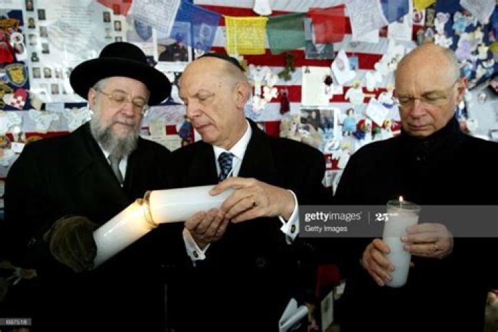 Is Klaus Schwab Jewish? Religion And Faith Explained