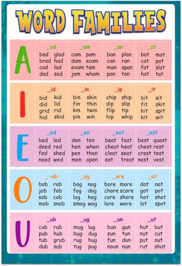 Is lucidities a word?