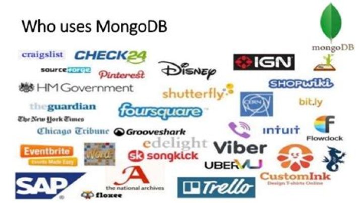 Is mongodb open source?