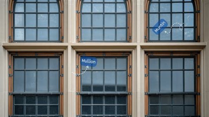 Is mullioned a word?
