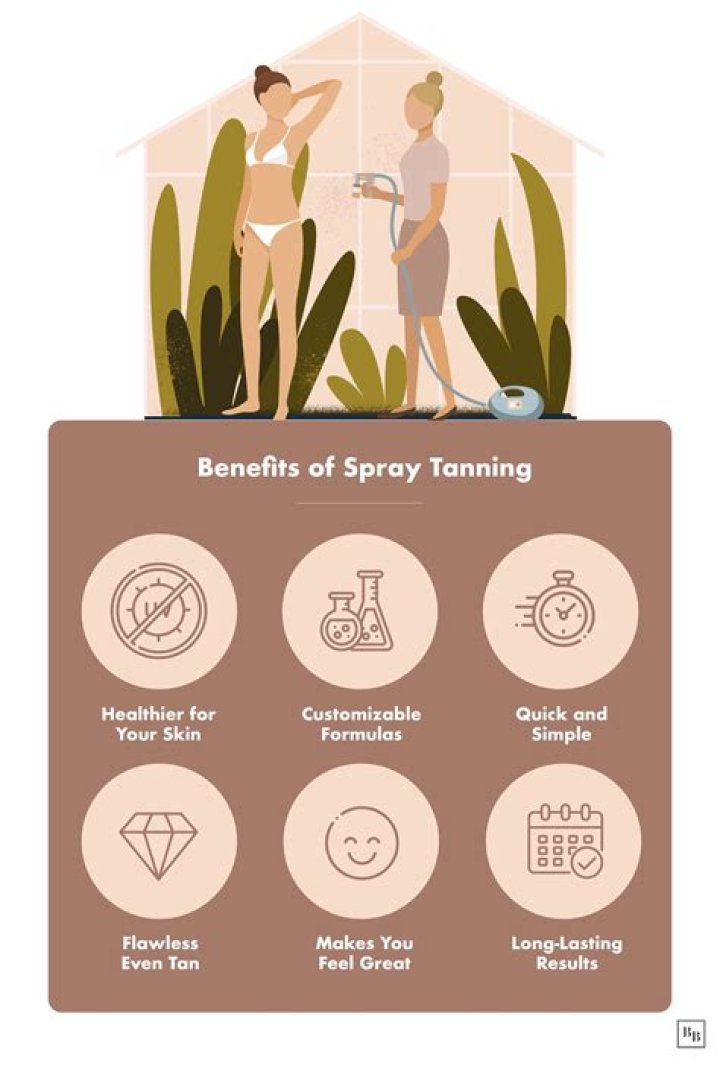 Is spray tans safe?