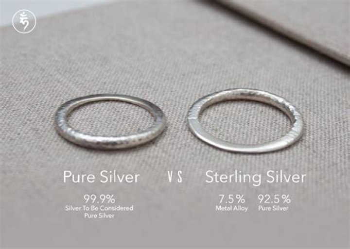 Is sterling silver real?