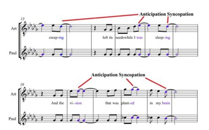 Is syncopations a word?