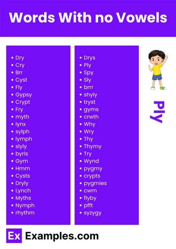 Is there a word unexpected?