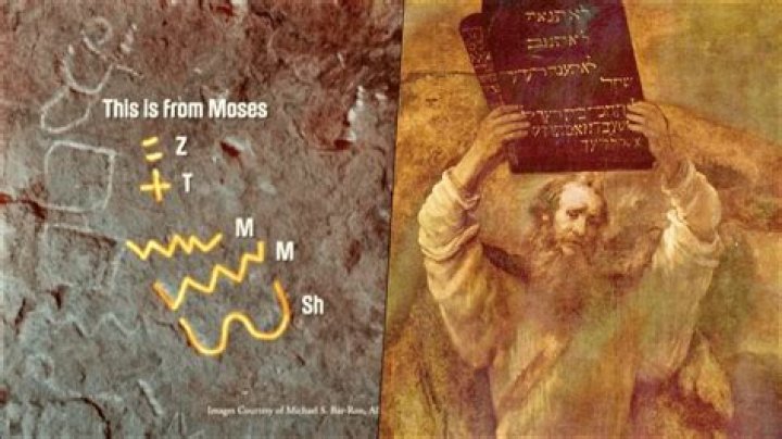 Is there any evidence of gravitons?