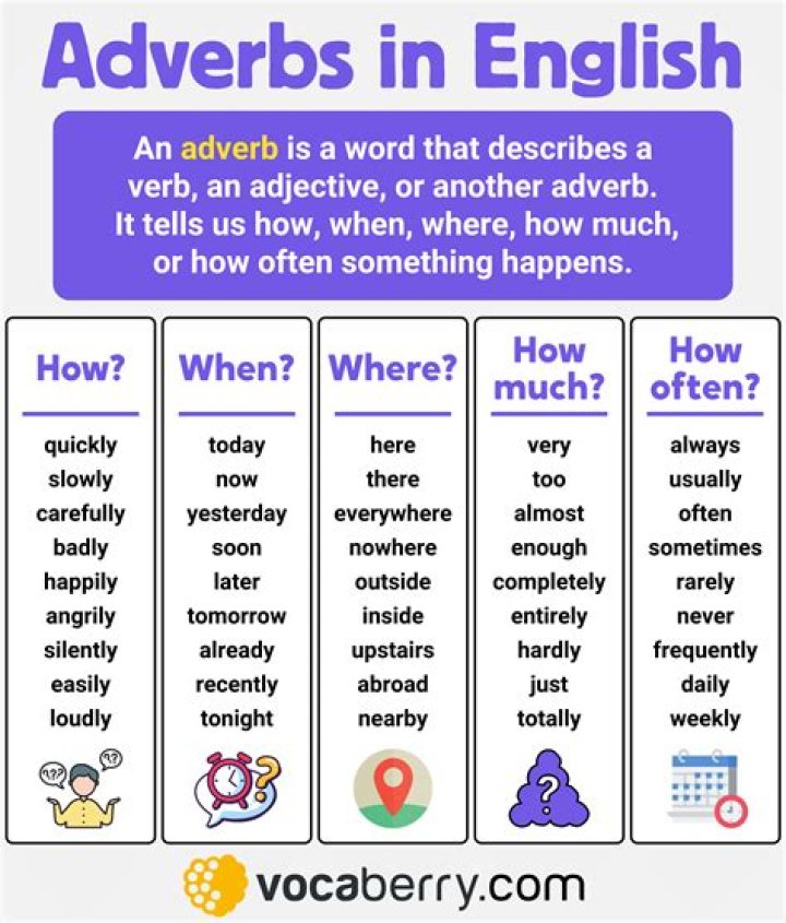 Is through-and-through an adverb?