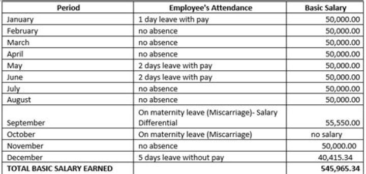 Is unworked a real word?
