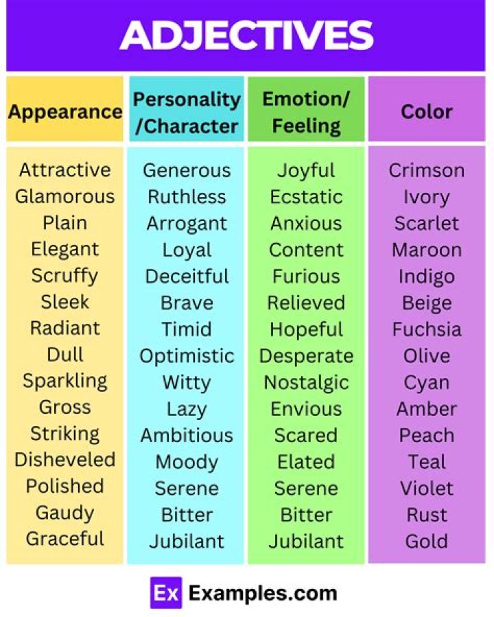 Is well-loved an adjective?