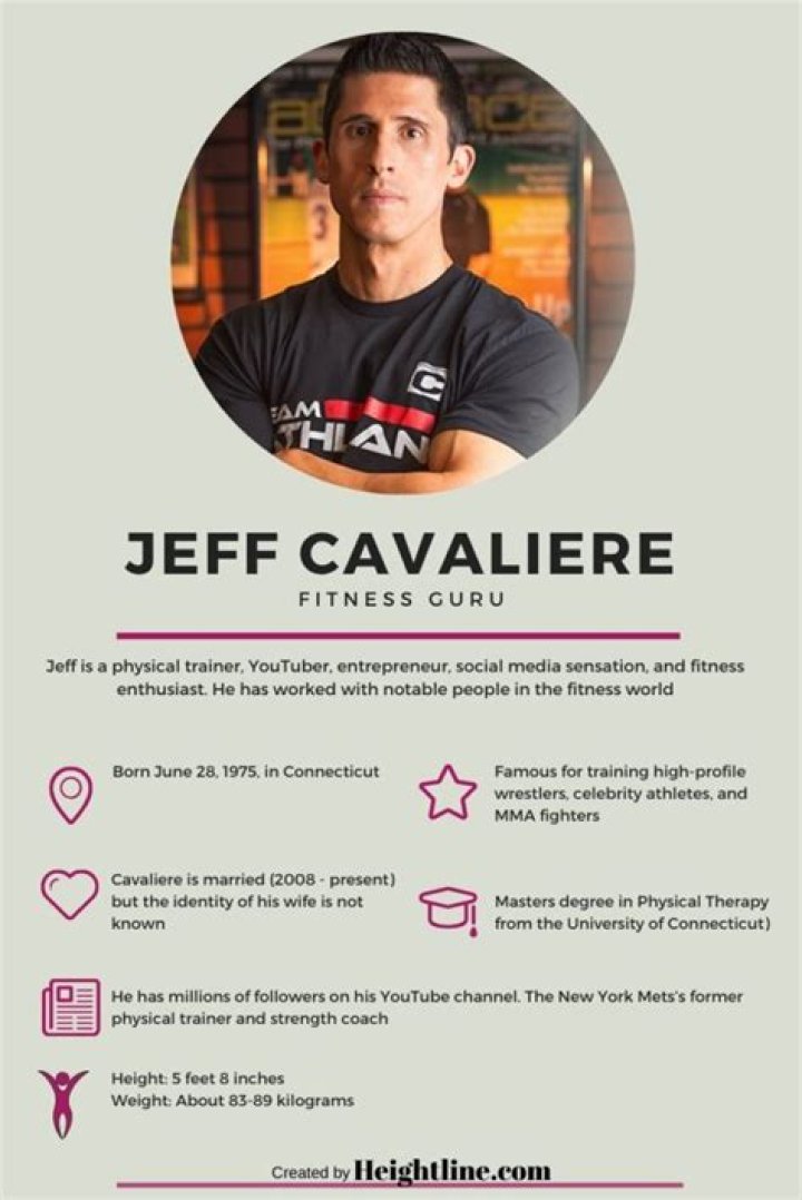 Jeff Cavaliere’s Biography: Height, Age, Wife and Net Worth