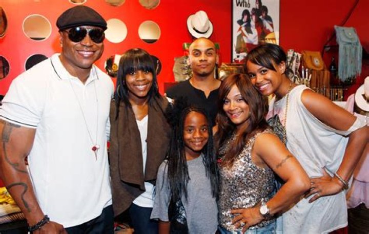 
LL Cool J Kids Living Up To The Name Of Their Father’s Legacy 