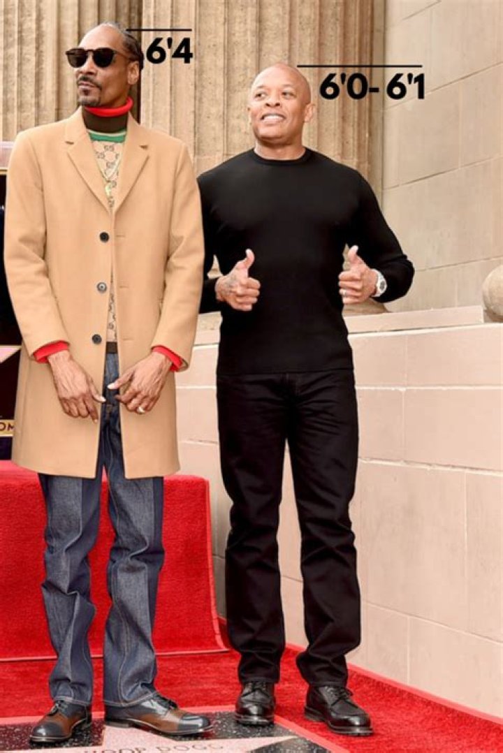 Mac Dre Height, Weight, Net Worth, Age, Birthday, Wikipedia, Who, Instagram, Biography