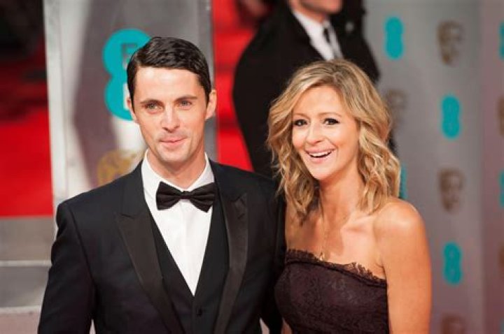 Matthew Goode Height, Weight, Net Worth, Age, Birthday, Wikipedia, Who, Nationality, Biography
