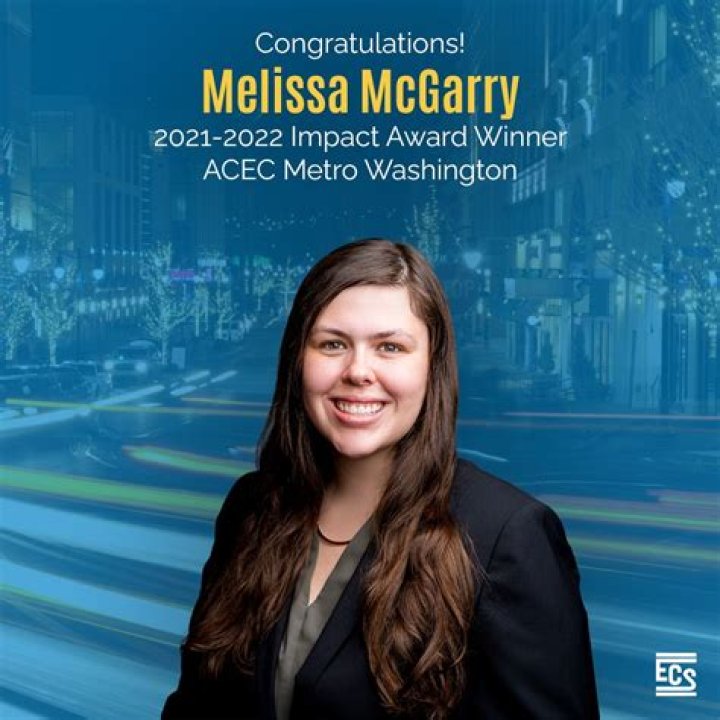 
Melissa Mcgarry Age, Facts, Wikipedia, Who, Nationality, Biography 