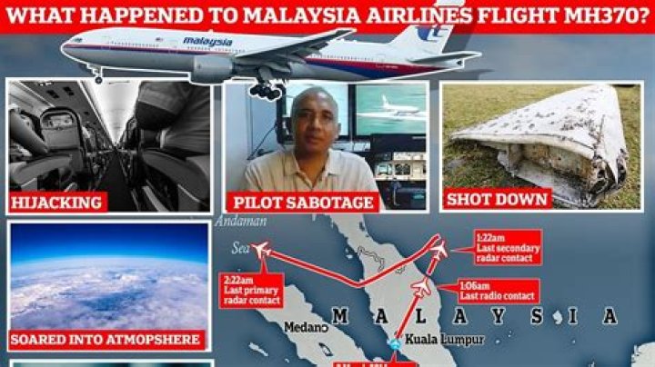 MH370: Who is Mike Exner, Aviation expert?