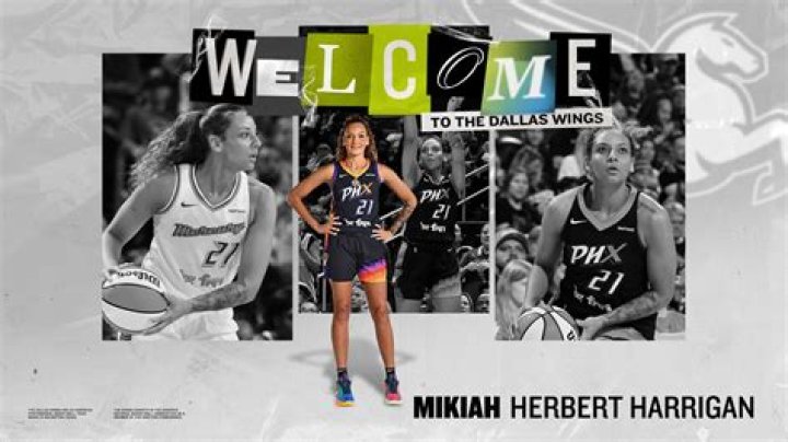 Mikiah Herbert Harrigan Height, Weight, Net Worth, Age, Birthday, Wikipedia, Who, Nationality, Biography