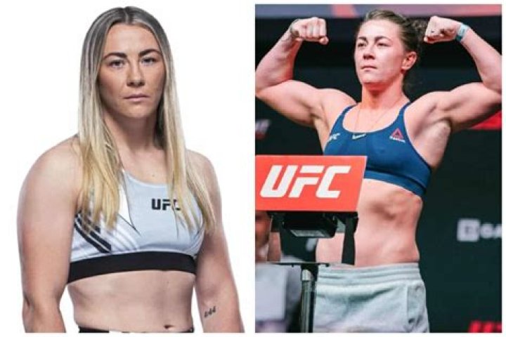 Molly McCann Height, Weight, Net Worth, Age, Birthday, Wikipedia, Who, Nationality, Biography