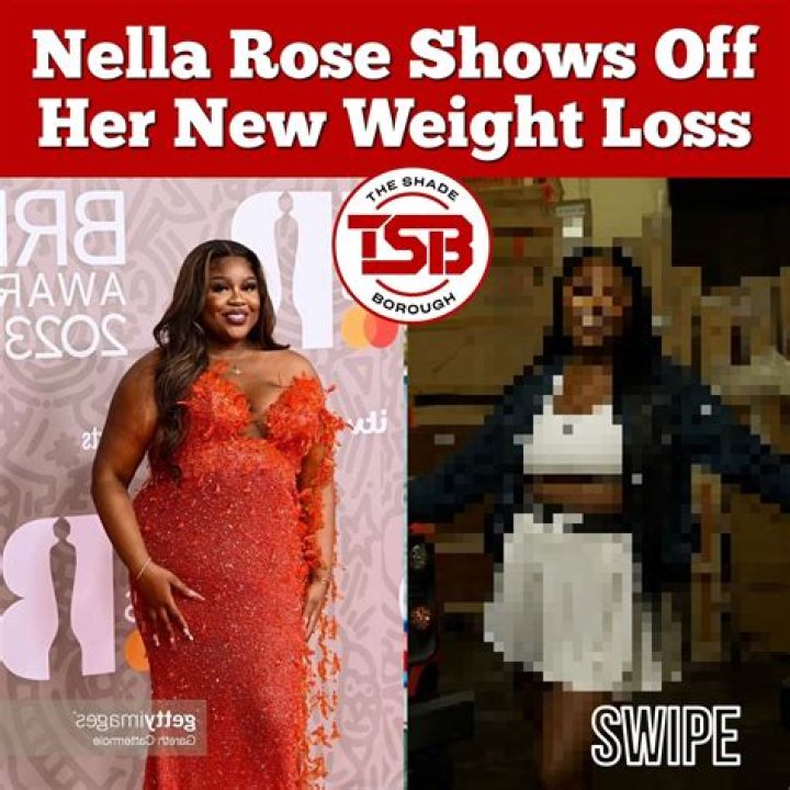 Nella Rose Height, Weight, Net Worth, Age, Birthday, Wikipedia, Who, Nationality, Biography