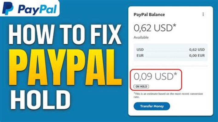 On hold paypal meaning?