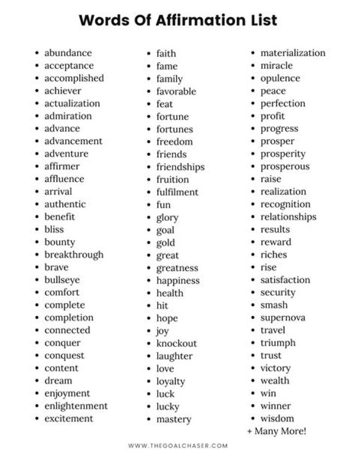 On words of affirmation?