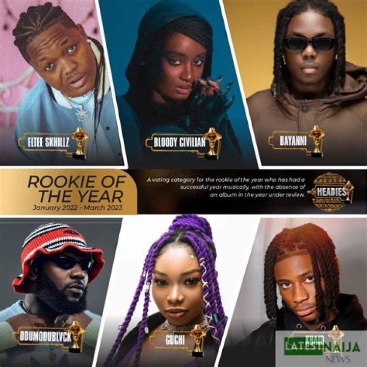 
Organizers Of Headies Have Continued To Ignore My Legendary Contributions To The Music Industry For Years – Music Producer Masterkraft Laments 