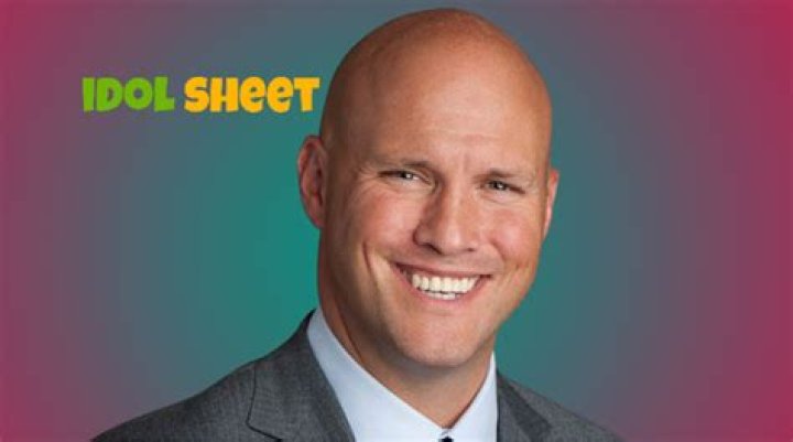 Rob Posner Height, Weight, Net Worth, Age, Birthday, Wikipedia, Who, Nationality, Biography