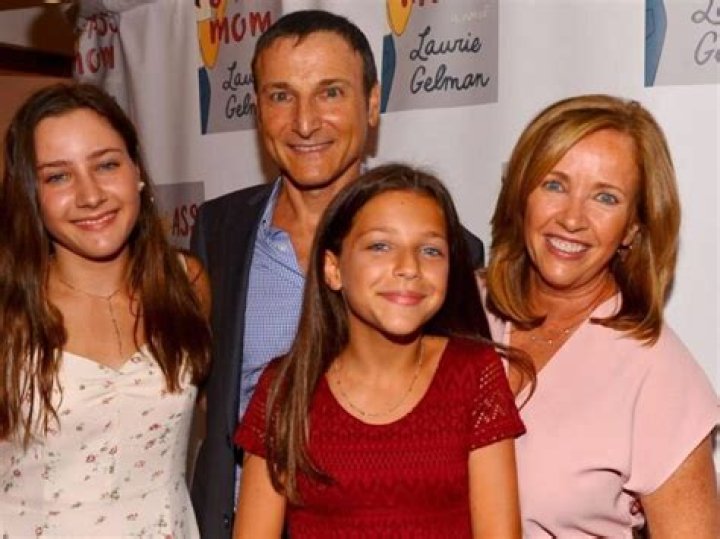 Sarah Gelman Height, Weight, Net Worth, Age, Birthday, Wikipedia, Who, Nationality, Biography