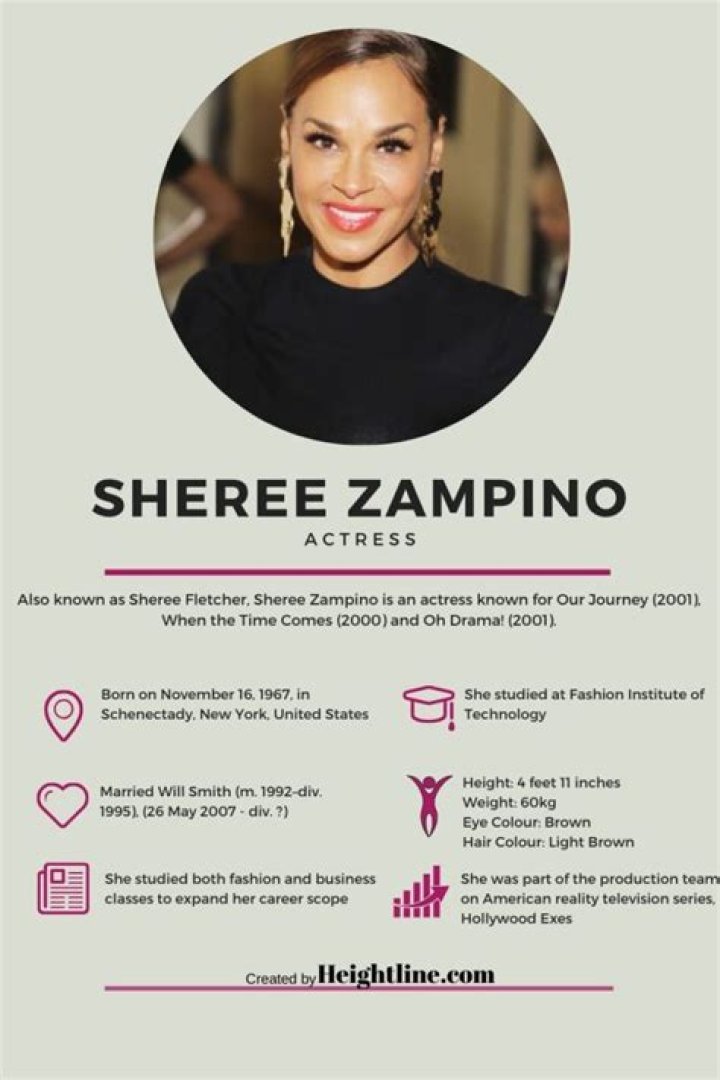 
Sheree Zampino – Inside the Personal Life of Will Smith’s First Wife 