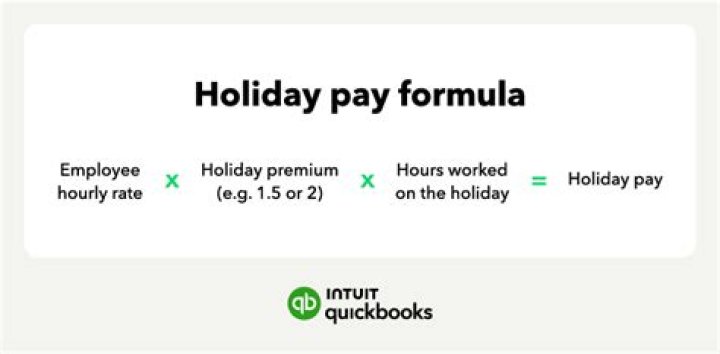 Should bank holidays be pro rata?
