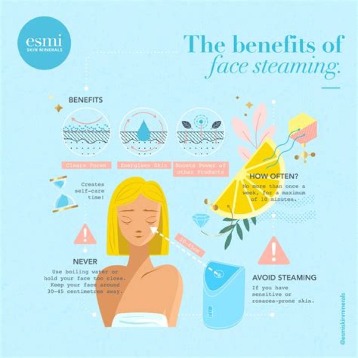 Should i steam my face everyday?