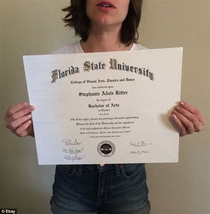 Should your middle name be on your diploma?