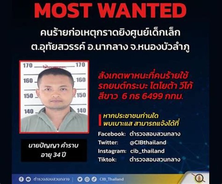
Thailand shooting: Who was Panya Khamrab? Why he killed 35 people? Motive Explained 
