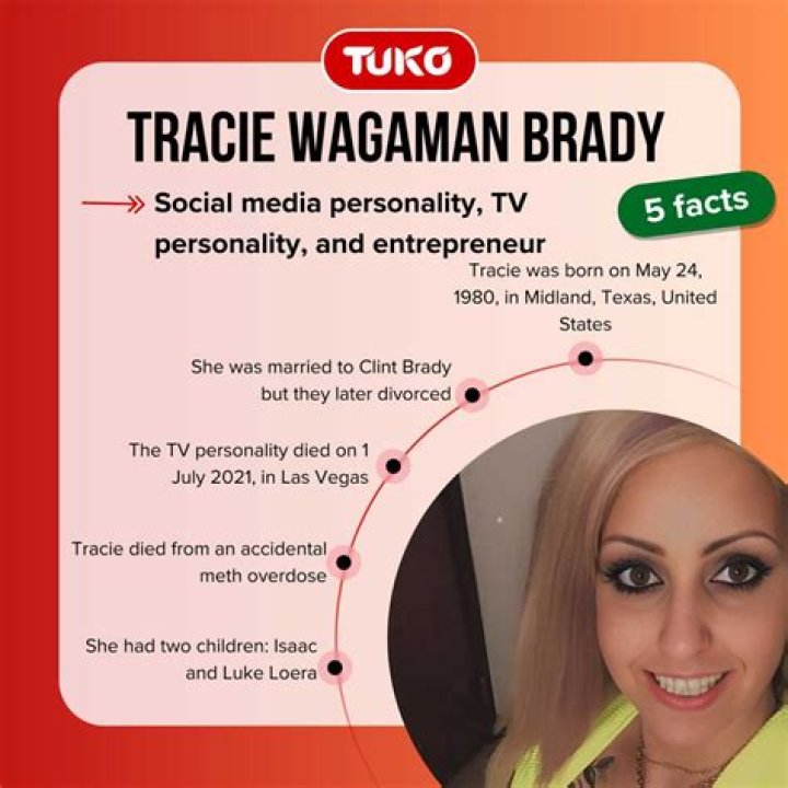 Tracie Wagaman Age, Birthday, Wikipedia, Who, Nationality, Biography