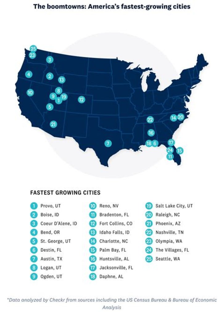 What are some boomtowns?