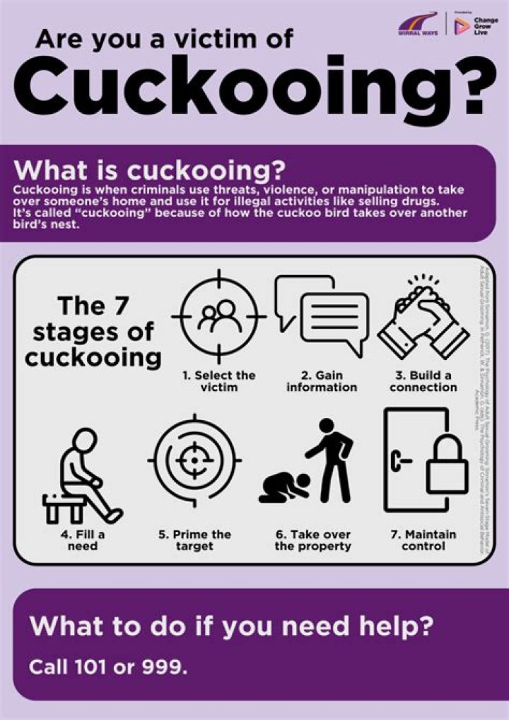 What do cuckooing mean?
