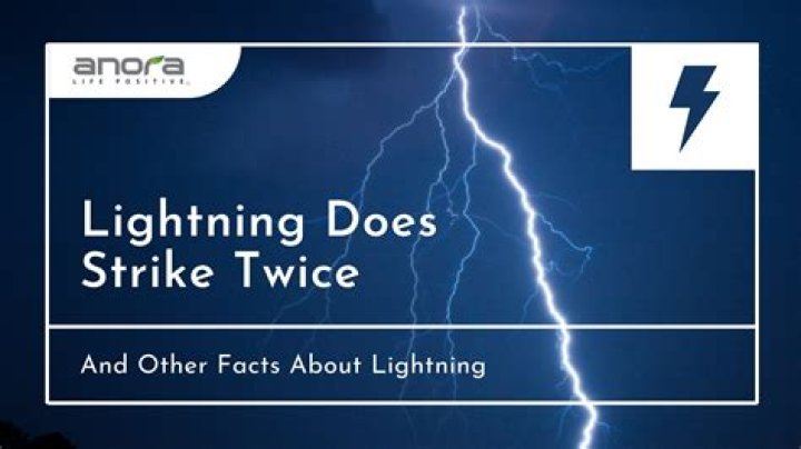 What does lightning never strikes twice mean?
