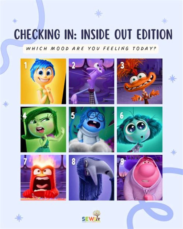 
What Feeling Are You Quiz Tiktok Meaning Explained- Emotional Reason Behind It 