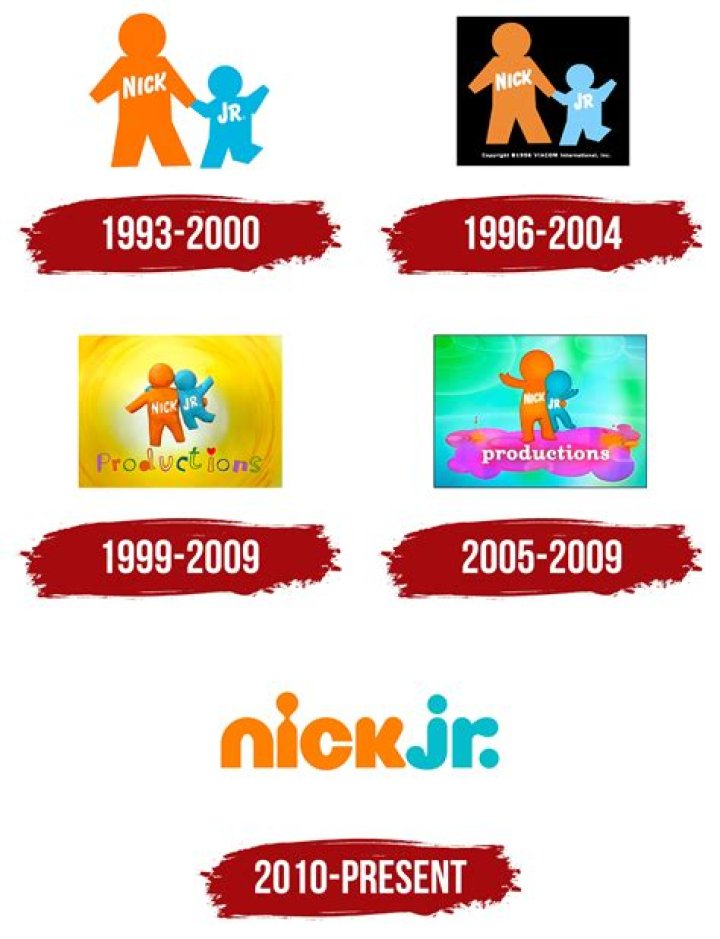 What Happened To Nick Chavez? Check Out Nick Chavez’s Wife, Age, Networth, And More