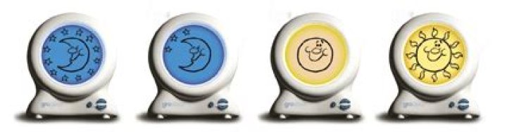 What is a gro clock?