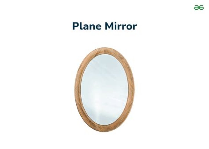 What is a leaning mirror?