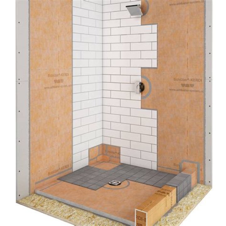 What is a schluter drain?