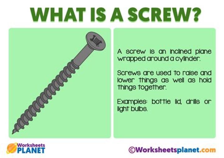 What is a screw examples?