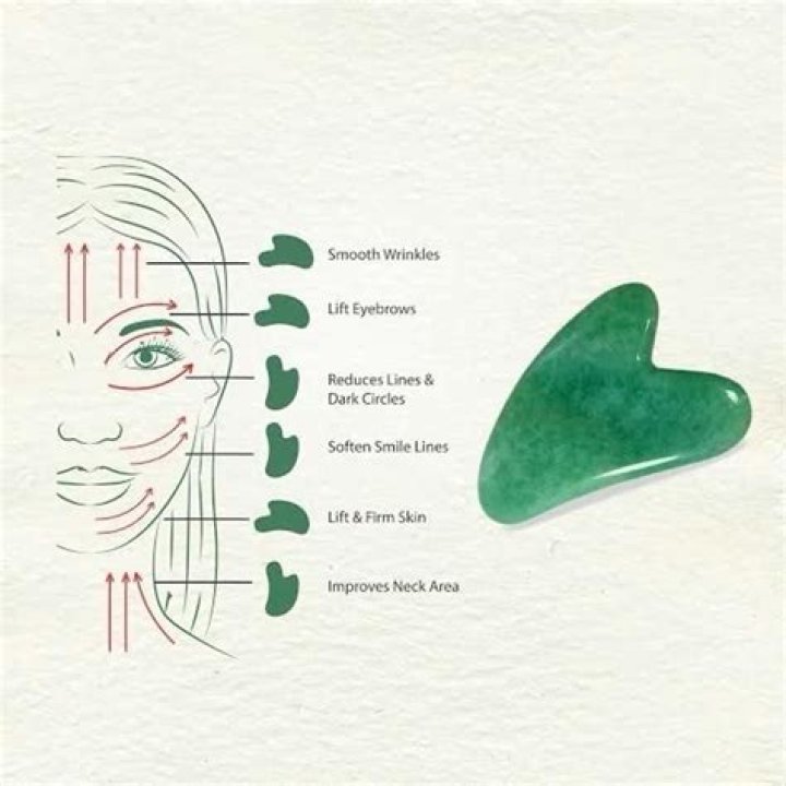 What is gua sha stone?