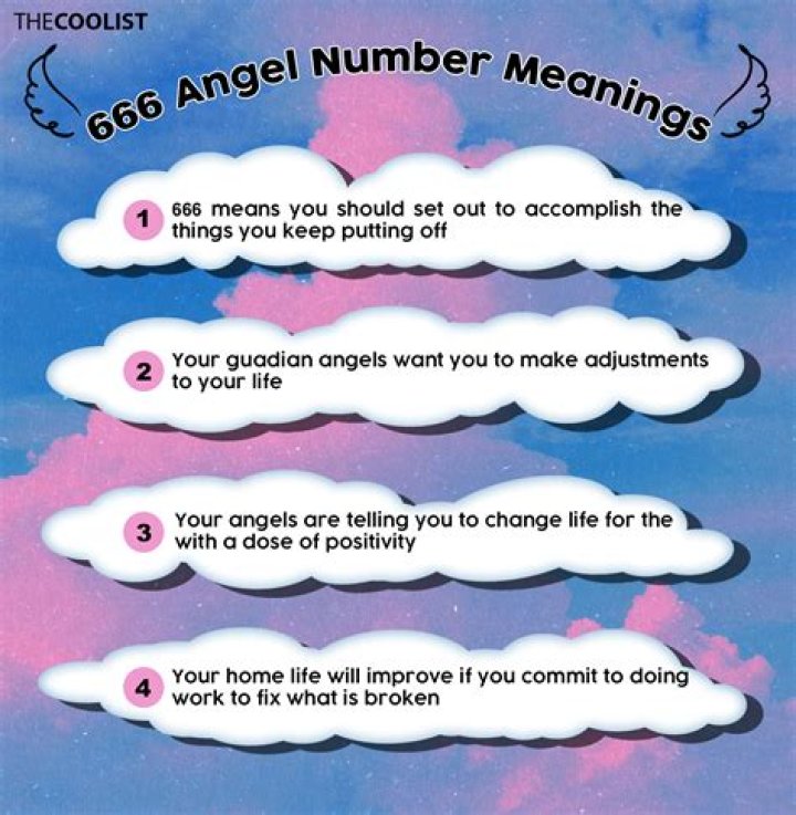 What is the meaning of tangless?