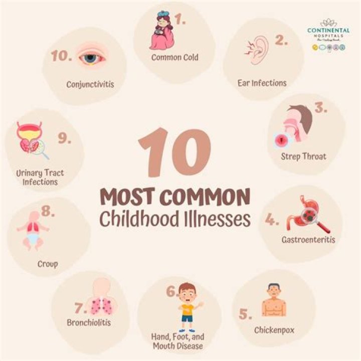 
What Kind Of Illness Does Alison Young QVC Have? Health Problems Explained 