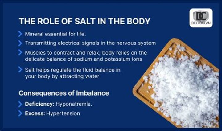 What percentage of salt in human tear?
