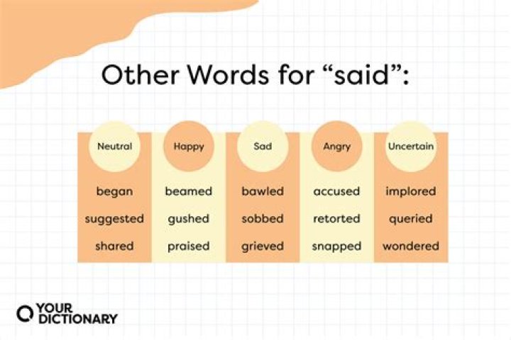 Whats a different word for unreasonable?