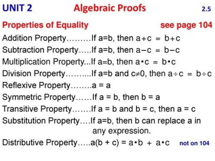 Whats the definition of proofs?