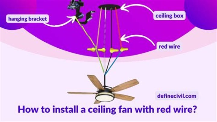 Whats the red wire for in a ceiling fan?